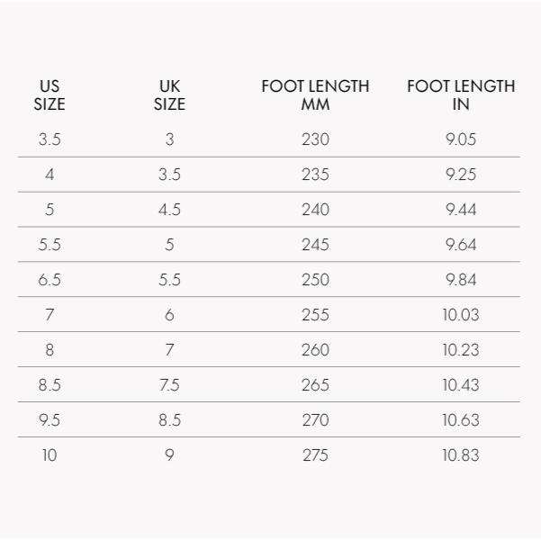 BEYS Clown Mule Shoes for Women 2025 New Summer Thick-Soled Birkenstock-Style Clogs, Slip-On Closed-Toe Outdoor Chef Shoes
